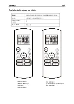 Предварительный просмотр 32 страницы Vivax ACP-09CH25AEMI User Manual