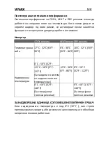 Предварительный просмотр 137 страницы Vivax ACP-09CH25AEMI User Manual