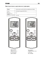 Предварительный просмотр 159 страницы Vivax ACP-09CH25AEMI User Manual