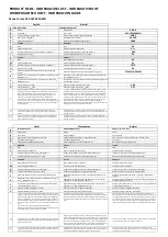 Предварительный просмотр 215 страницы Vivax ACP-09CH25AEMI User Manual