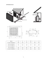 Предварительный просмотр 10 страницы Vivax ACP-09CH25AERO Service Manual