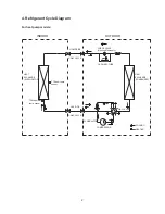 Предварительный просмотр 11 страницы Vivax ACP-09CH25AERO Service Manual