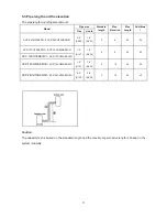 Предварительный просмотр 13 страницы Vivax ACP-09CH25AERO Service Manual