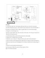 Предварительный просмотр 17 страницы Vivax ACP-09CH25AERO Service Manual