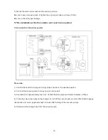 Предварительный просмотр 21 страницы Vivax ACP-09CH25AERO Service Manual