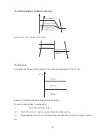 Предварительный просмотр 30 страницы Vivax ACP-09CH25AERO Service Manual