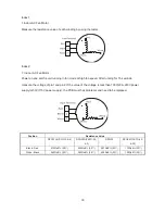 Предварительный просмотр 35 страницы Vivax ACP-09CH25AERO Service Manual