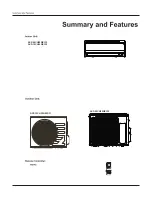 Preview for 3 page of Vivax ACP-09CH25GECI Service Manual