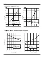 Preview for 7 page of Vivax ACP-09CH25GECI Service Manual