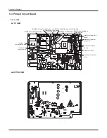 Preview for 15 page of Vivax ACP-09CH25GECI Service Manual