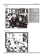 Preview for 16 page of Vivax ACP-09CH25GECI Service Manual