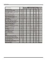 Preview for 40 page of Vivax ACP-09CH25GECI Service Manual