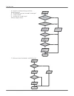 Preview for 44 page of Vivax ACP-09CH25GECI Service Manual