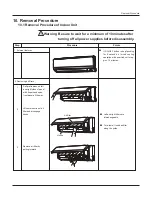 Preview for 51 page of Vivax ACP-09CH25GECI Service Manual