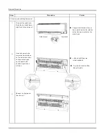 Preview for 52 page of Vivax ACP-09CH25GECI Service Manual