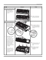 Preview for 53 page of Vivax ACP-09CH25GECI Service Manual