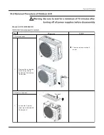 Preview for 57 page of Vivax ACP-09CH25GECI Service Manual