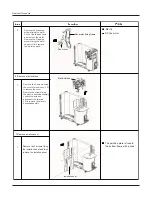 Preview for 64 page of Vivax ACP-09CH25GECI Service Manual