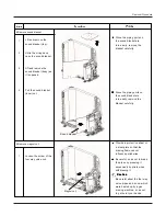 Preview for 65 page of Vivax ACP-09CH25GECI Service Manual