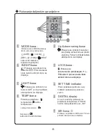 Preview for 40 page of Vivax ACP-09CH25GEEI User Manual