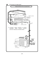 Preview for 54 page of Vivax ACP-09CH25GEEI User Manual