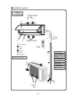 Preview for 96 page of Vivax ACP-09CH25GEEI User Manual