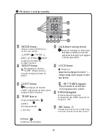 Preview for 98 page of Vivax ACP-09CH25GEEI User Manual