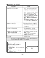 Preview for 108 page of Vivax ACP-09CH25GEEI User Manual