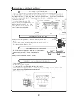 Preview for 113 page of Vivax ACP-09CH25GEEI User Manual