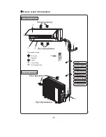 Preview for 156 page of Vivax ACP-09CH25GEEI User Manual