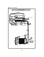 Preview for 171 page of Vivax ACP-09CH25GEEI User Manual