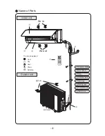 Preview for 212 page of Vivax ACP-09CH25GEEI User Manual