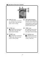 Preview for 215 page of Vivax ACP-09CH25GEEI User Manual