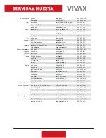 Preview for 240 page of Vivax ACP-09CH25GEEI User Manual