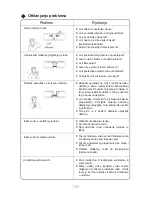 Предварительный просмотр 68 страницы Vivax ACP-09CH25GEF User Manual