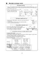 Предварительный просмотр 98 страницы Vivax ACP-09CH25GEF User Manual