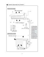 Предварительный просмотр 110 страницы Vivax ACP-09CH25GEF User Manual