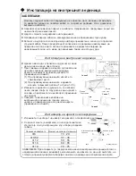 Предварительный просмотр 124 страницы Vivax ACP-09CH25GEF User Manual