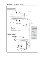 Предварительный просмотр 135 страницы Vivax ACP-09CH25GEF User Manual