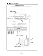 Предварительный просмотр 147 страницы Vivax ACP-09CH25GEF User Manual