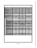 Preview for 7 page of Vivax ACP-09CH25GEH Service Manual