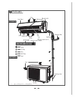 Preview for 9 page of Vivax ACP-09CH25GEH Service Manual