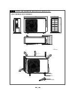 Preview for 12 page of Vivax ACP-09CH25GEH Service Manual