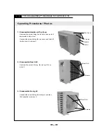 Preview for 40 page of Vivax ACP-09CH25GEH Service Manual