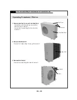 Preview for 44 page of Vivax ACP-09CH25GEH Service Manual