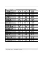 Preview for 53 page of Vivax ACP-09CH25GEH Service Manual