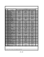 Preview for 55 page of Vivax ACP-09CH25GEH Service Manual