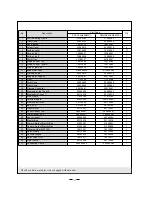 Preview for 57 page of Vivax ACP-09CH25GEH Service Manual