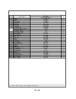 Preview for 61 page of Vivax ACP-09CH25GEH Service Manual