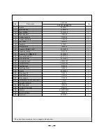 Preview for 63 page of Vivax ACP-09CH25GEH Service Manual